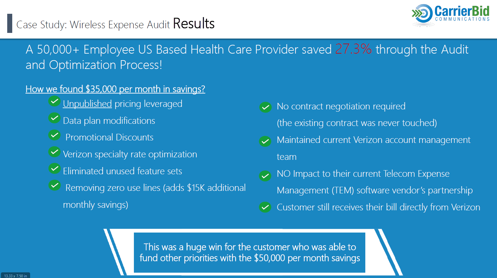 Wireless Savings, Case Study