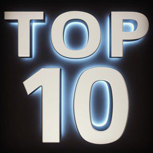 top ten technology mistakes