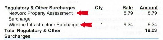 TelePacific surcharges