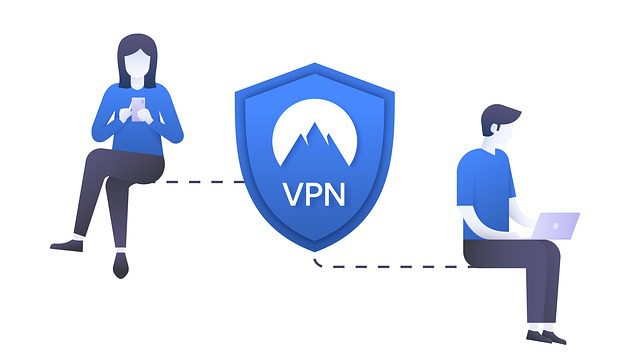 Understanding MPLS VPN